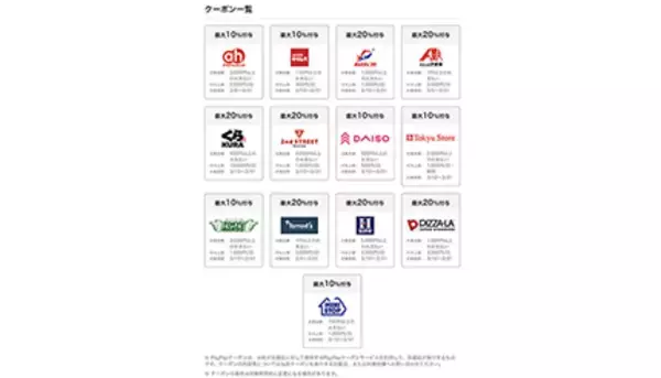 「PayPayクーポン」3月分追加、くら寿司・ドトールで20％還元　ダイソーで10％還元など