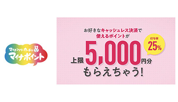 まだ間に合うマイナポイント　スマホで写真を撮って3月31日中に申請するだけ