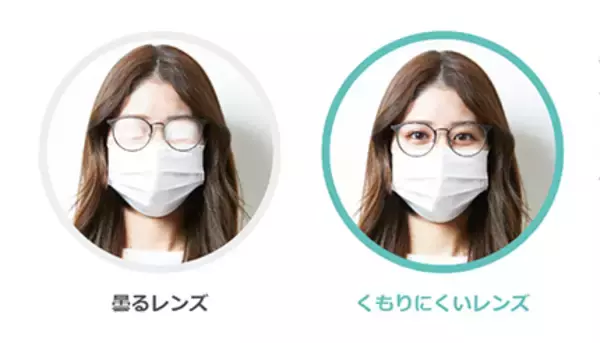 マスクをしても通常と比べ3倍くもりにくい、メガネレンズ「KUMORI 291」がHOYAから