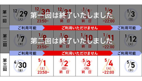 Auじぶん銀行 Gw期間中にシステムメンテナンス 新システム移行のため 21年4月27日 エキサイトニュース