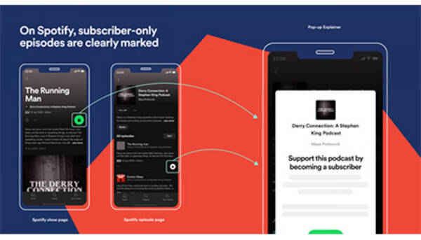 Spotify ポッドキャスト収益化ツール提供開始 クリエイター向け 2021年5月6日 エキサイトニュース