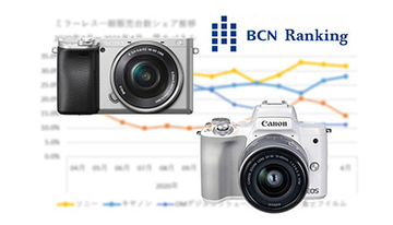 キヤノンが首位ソニーに迫る！　ミラーレス一眼の最新注目モデルは？