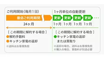 Au ケータイ タブレットの2台持ちで月額3980円 の ケータイ タブレット一緒deおトクパック 17年4月24日 エキサイトニュース