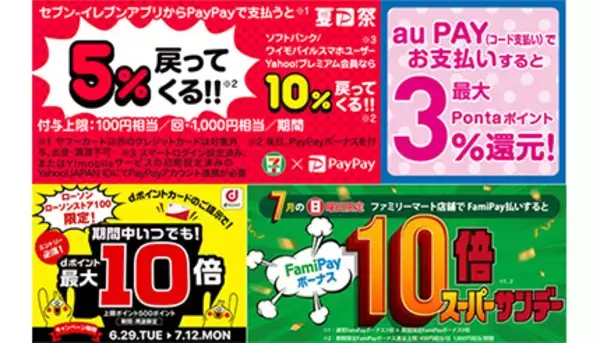 7月にスマホ決済でお得になるコンビニは？　使い分けで還元率を最大化