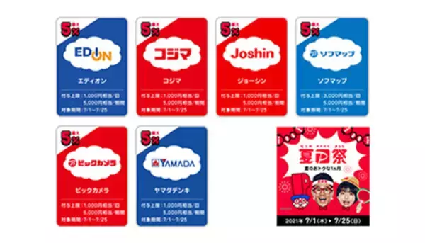 「夏のPayPay祭」は家電量販店も対象！　お得になりやすい店舗は？