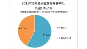 ポケモンセンターなど21店を臨時休業へ 緊急事態宣言の発令地域で 21年8月26日 エキサイトニュース