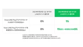 ユーザーidでtwitterアカウントを追跡する方法 2021年7月28日 エキサイトニュース