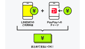LINEMOも「ソフトバンク・ワイモバイルまとめて支払い」でPayPay残高にチャージ可能に