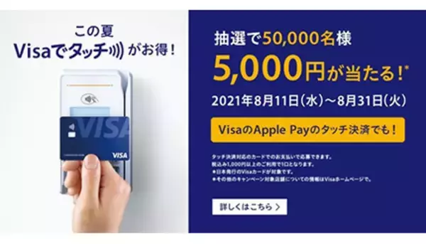 マックスバリュやまいばすけっと、クスリのアオキなど対象店舗限定　Visaのタッチ決済利用で抽選で当たる！