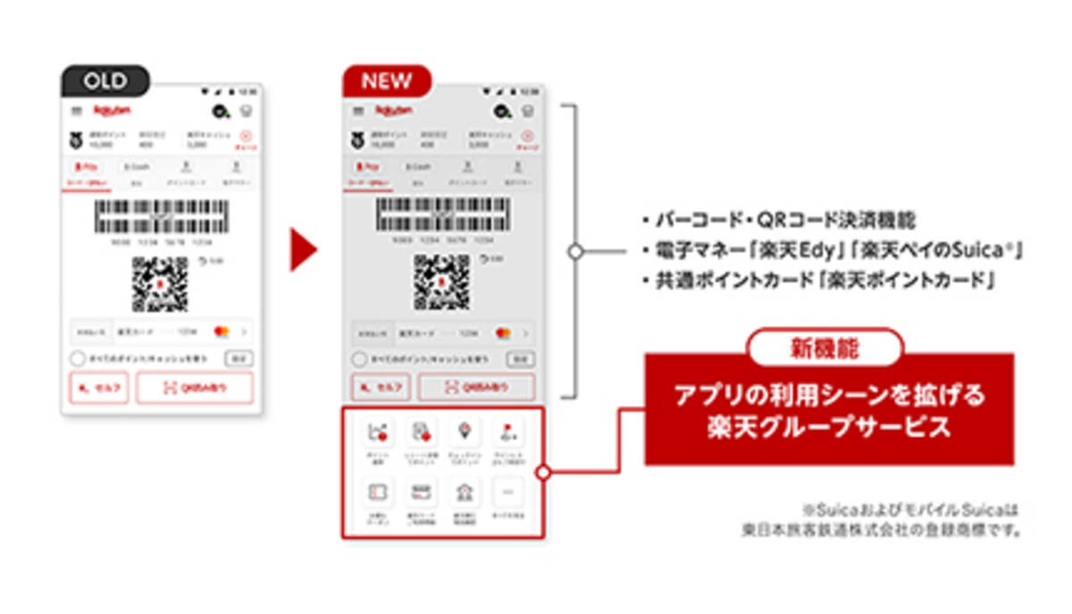楽天ペイ（アプリ決済）、UIアップデート、ポイント運用やクーポン機能などが利用可能に (2021年8月25日) - エキサイトニュース