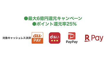 新宿区の対象店舗で25％還元　楽天ペイ・PayPay・au PAY・d払いで　9月1日から
