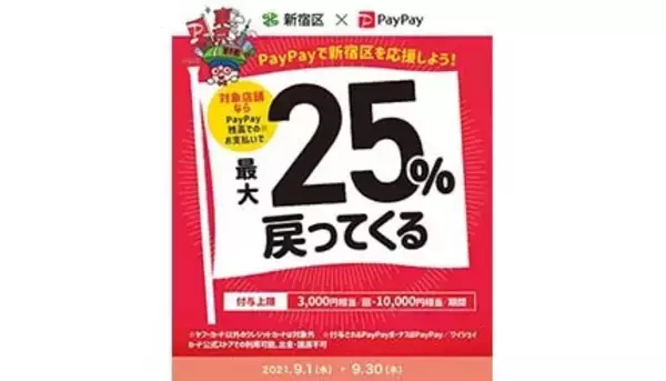 PayPay×新宿区　1回3000円・期間中1万円相当還元　中小企業の店舗で