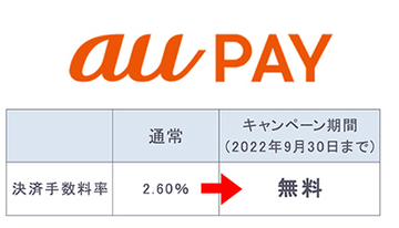 KDDI、加盟店向けau PAYの決済手数料無料キャンペーンを延長