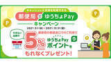 「郵便局でゆうちょPayキャンペーン、即時引き落とし決済で5％ポイント還元」の画像1
