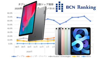 新型iPadの発売待ち？　タブレット市場でAndroid勢が健闘
