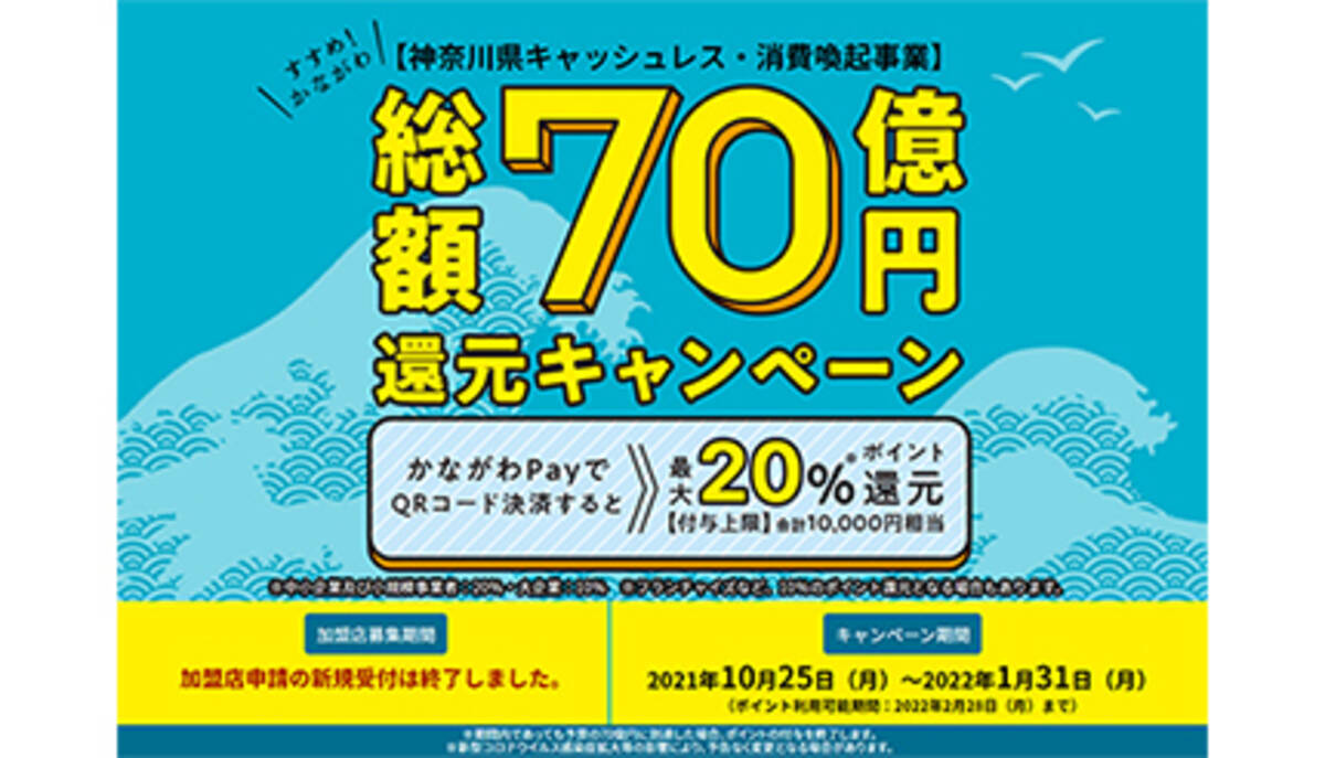 延期していた かながわpay 総額70億円還元キャンペーンは10月25日から 1人につき最大1万円相当戻ってくる 2021年10月22日 エキサイトニュース