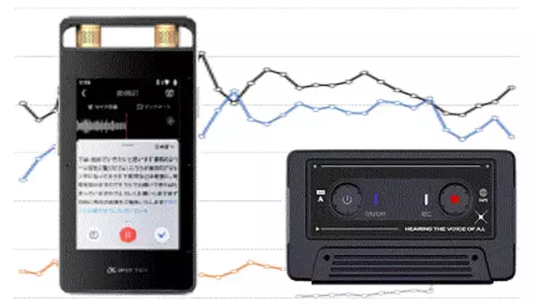 自動文字起こしレコーダーは新たなヒット商品になるか
