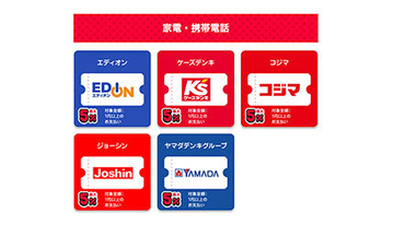 「超PayPay祭」は残り10日！　エディオン、ケーズデンキ、ヤマダデンキなど家電量販店で最大5％付与　飲食店などは最大20％還元も