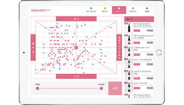 家電量販初 エディオンが ワイン選びで失敗しにくい アプリを売り場に導入 21年12月3日 エキサイトニュース
