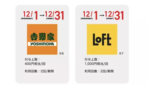 12月のスーパーPayPayクーポンがお得！　ケンタッキーや3大牛丼チェーンで最大半額