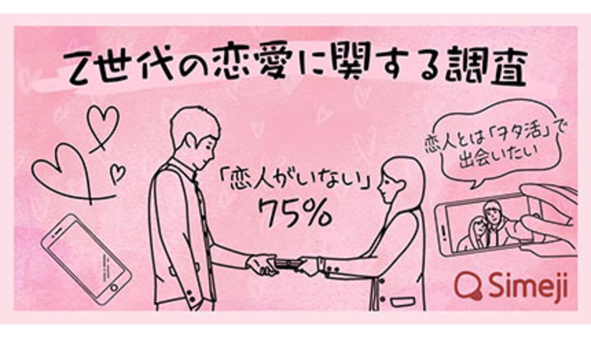 Z世代の恋愛調査 恋人がいない 7割 うち4割が 恋人をつくる気がない 21年12月19日 エキサイトニュース