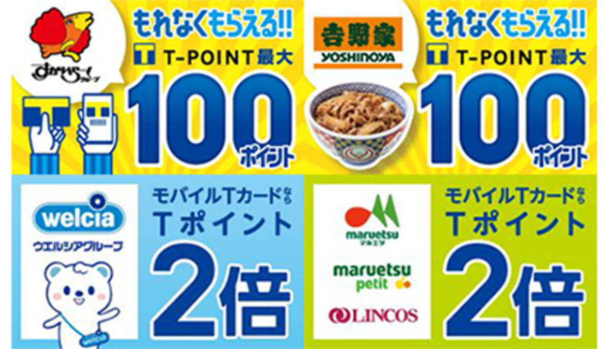 本日からtポイントが年末年始キャンペーン 牛丼チェーンやファミレスで実質100円引き 21年12月23日 エキサイトニュース