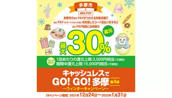 最大30％還元「キャッシュレスでGO！GO！多摩」第4弾　12月24日から