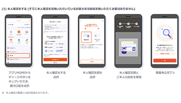 au PAY、三菱UFJ・みずほ・三井住友銀行の3大メガバンクからのチャージに対応