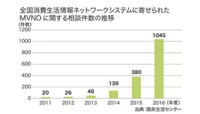 Ostagram で画像をブレンドするやり方 話題のパスタアートもこれで完璧 17年5月27日 エキサイトニュース