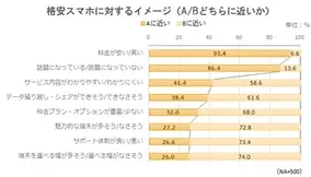 今 面白い無料マンガはコレだ スーツのこと どれだけ知ってる テラモリ 他2作品 17年9月5日 エキサイトニュース 3 4