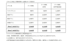 製品速報 家庭用からくり時計の誕生から30周年 セイコークロックが記念モデルを発売 18年2月19日 エキサイトニュース