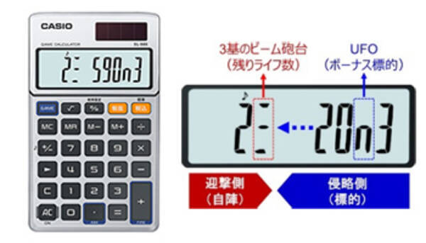 カシオの懐かしのゲーム電卓が Sl 0 として復活 シューティングゲームを再び 18年3月22日 エキサイトニュース