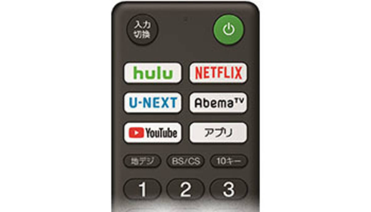 6月発売の新ブラビア リモコンに人気の動画配信5つの専用ボタンを搭載 18年5月12日 エキサイトニュース