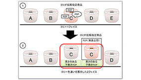 ほんとに企業アカウント 書店のpop担当さんが描く ポップ担当日記 が面白すぎて毎日読みたいレベル 18年7月5日 エキサイトニュース