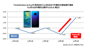 ほくろ毛 抜いていけない理由は大仏にあった 18年12月4日 エキサイトニュース