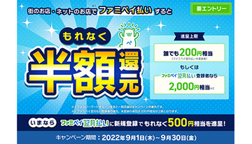 FamiPay、ファミリーマート以外の店舗利用でもれなく半額還元！
