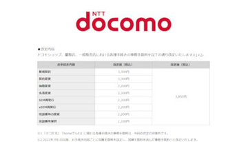 ドコモ「ギガホ」「ギガライト」の新規申し込みは6月30日まで！　7月1日から店頭での各種事務手数料も値上げ