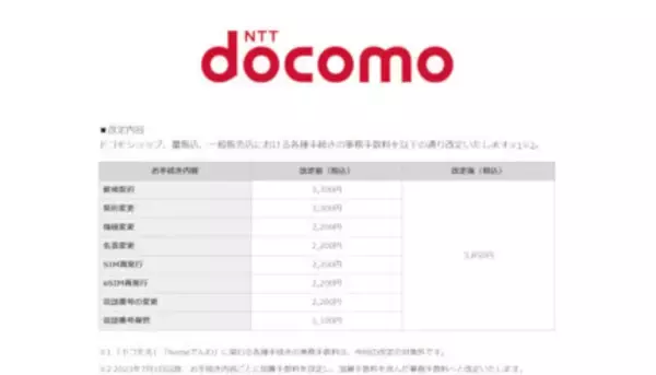 ドコモ「ギガホ」「ギガライト」の新規申し込みは6月30日まで！　7月1日から店頭での各種事務手数料も値上げ