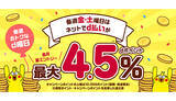 「「毎週おトクなd曜日」、6月から還元率アップ　キャンペーンポイント＋3.0％に」の画像1