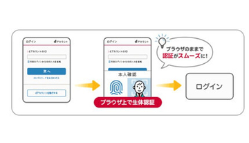 ドコモ、dアカウントで「パスキー認証」の提供開始