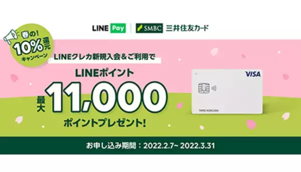 LINEクレカが「春の！10％還元キャンペーン」を開始！　最大1万1000ポイントゲットのチャンス