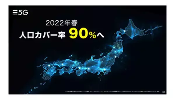 ソフトバンク、5Gの人口カバー率が90％を突破