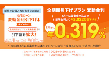 auじぶん銀行、変動金利引き下げキャンペーンと「au金利優遇割」適用で住宅ローン金利が年0.219％