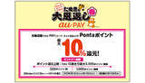「au PAYで最大10％還元「たぬきの大恩返し 春」　要エントリー」の画像1
