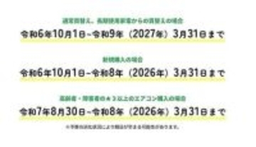 「東京ゼロエミポイント」の「高齢者など8万円割引」は今月末まで！　予算到達次第、早期終了の可能性も