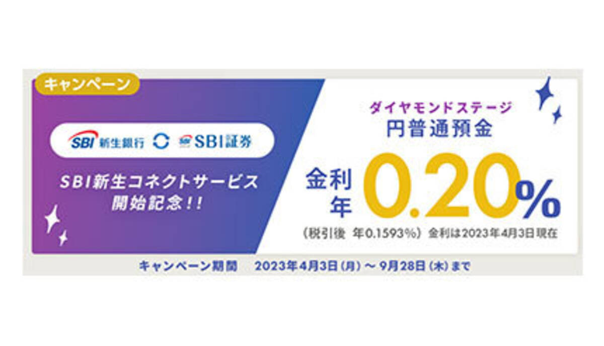 2023年夏・証券×銀行まとめ SBI証券×SBI新生銀行の「SBI新生コネクト」が今春スタート - エキサイトニュース