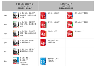 BSL業務ソフトシリーズがリニューアル　全タイトルCDレスで販売