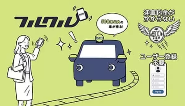 タクシーアプリ「フルクル」、2月9日から新方式にアップデート