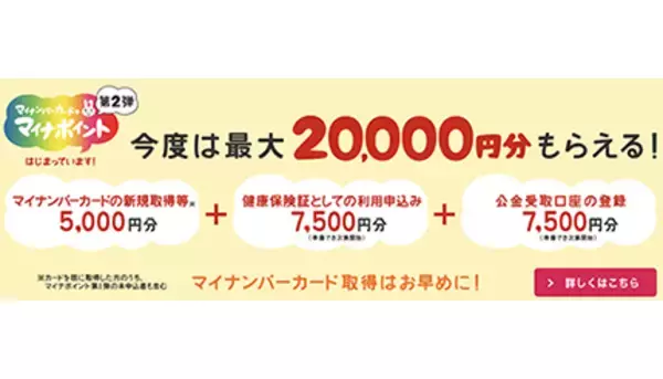 クレジットカード＆タッチ決済の話題振り返り！　2022年1月のトピックス