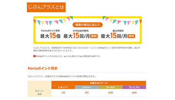 auじぶん銀行、5月1日からPontaポイントがたまる取引の条件を一部変更